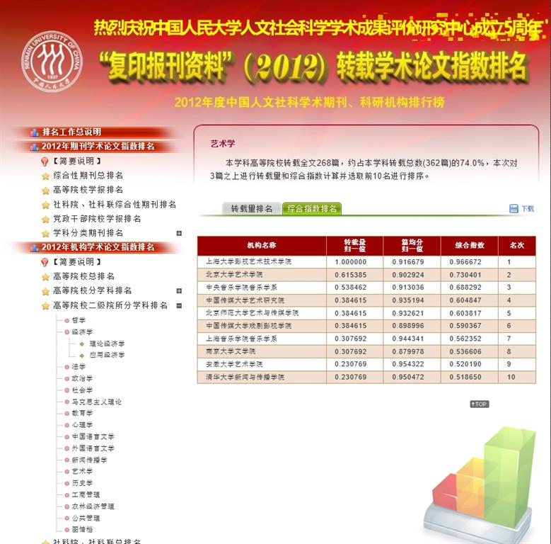 UU国际(中国区) - 官方网站
