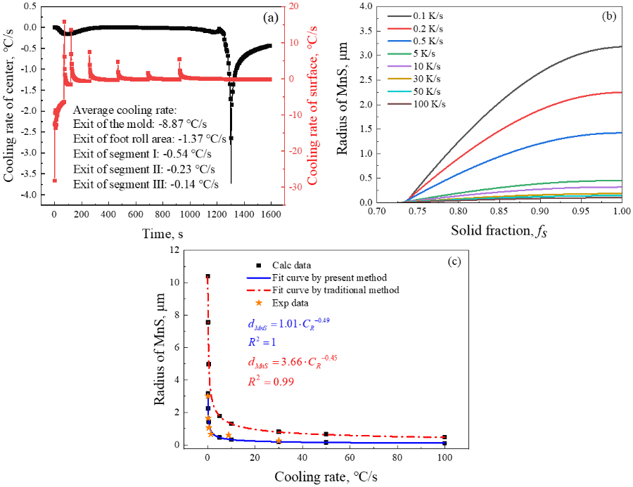 26C1070DE6755CBEB503EDA9951_0C04864D_891E 26C1070DE6755CBEB503EDA9951_0C04864D_891E