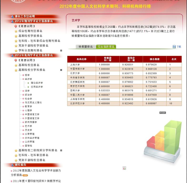 UU国际(中国区) - 官方网站