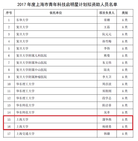 UU国际(中国区) - 官方网站
