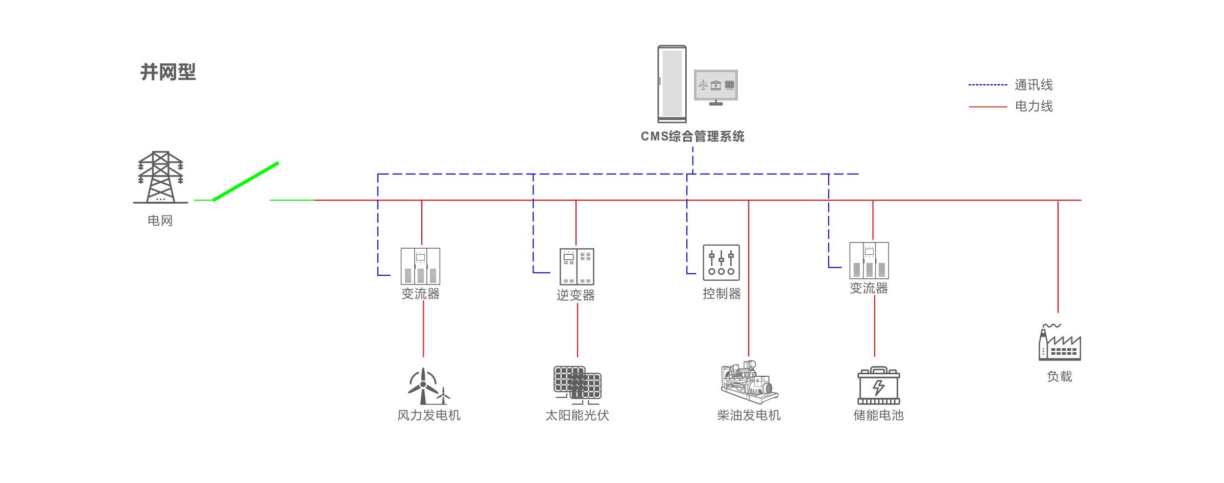 20230706140442062 abpay爱博钱包官网 - 极致安全