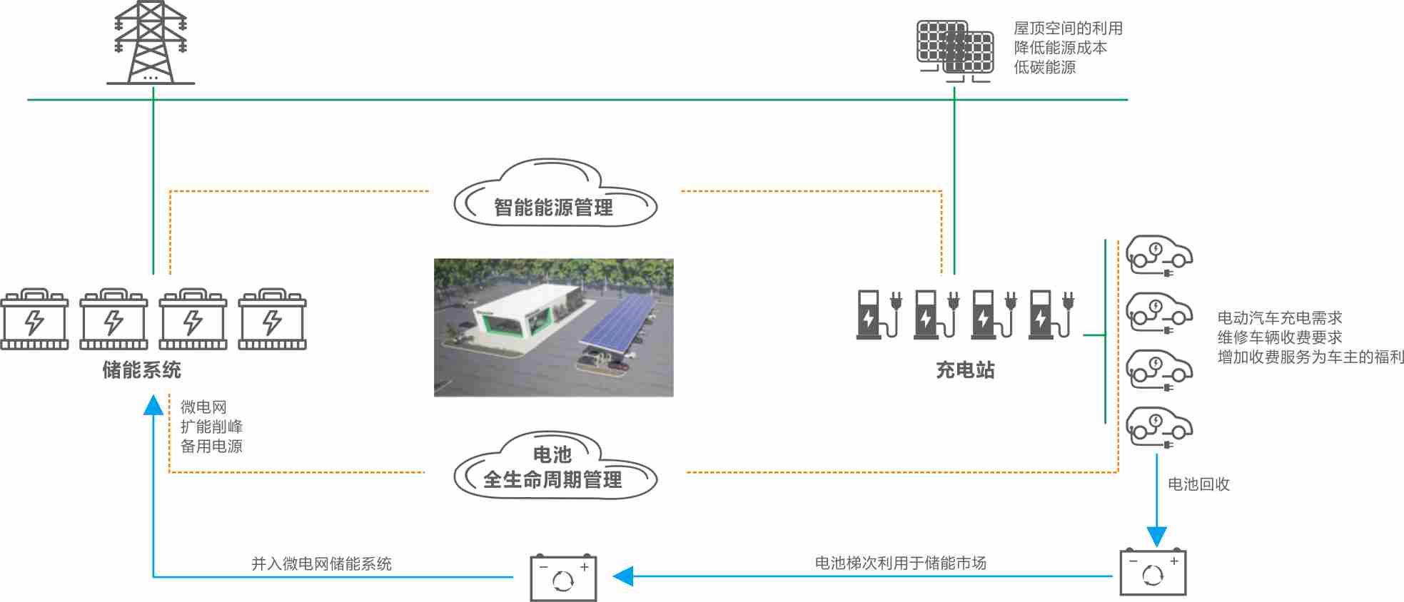 abpay爱博钱包官网 - 极致安全