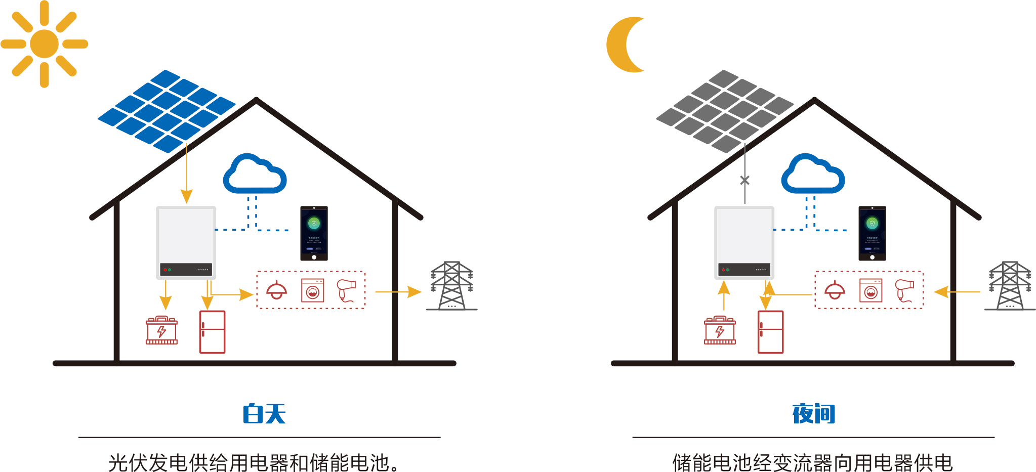 abpay爱博钱包官网 - 极致安全